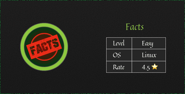 HTB Season 10: Facts Writeup