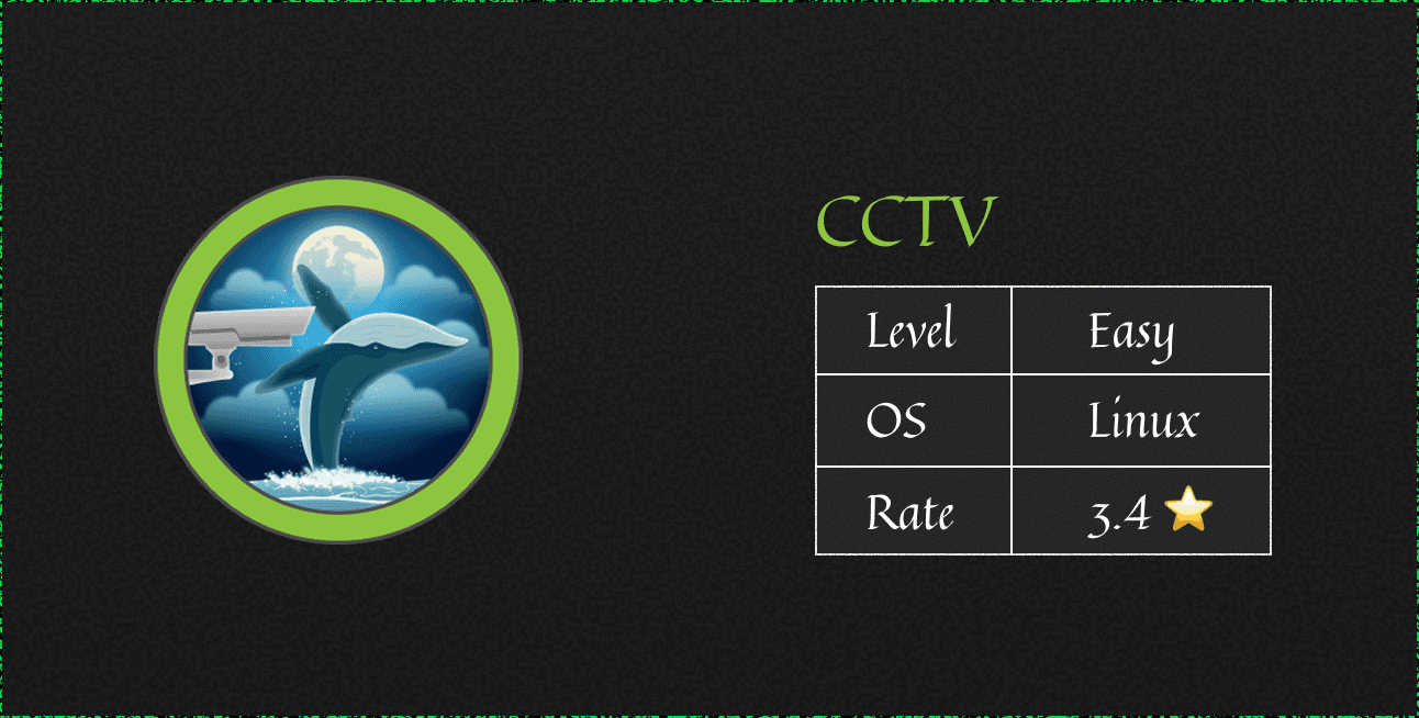 HTB Season 10: CCTV Writeup