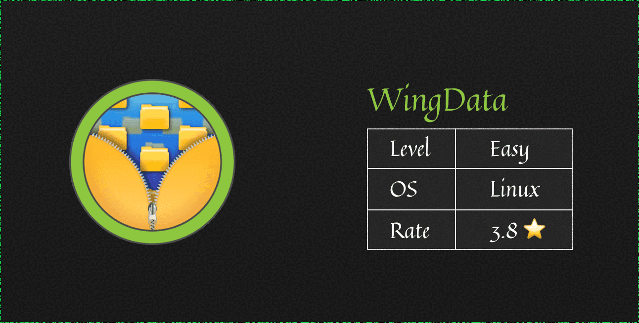 HTB Season 10: WingData Writeup