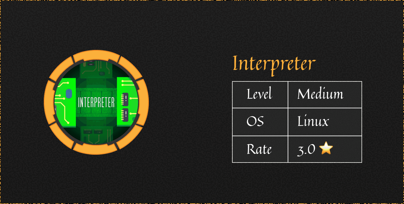 HTB Season 10: Interpreter Writeup