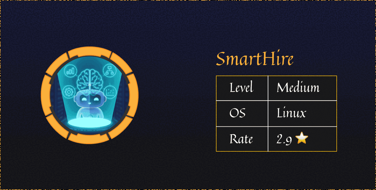 HTB: SmartHire