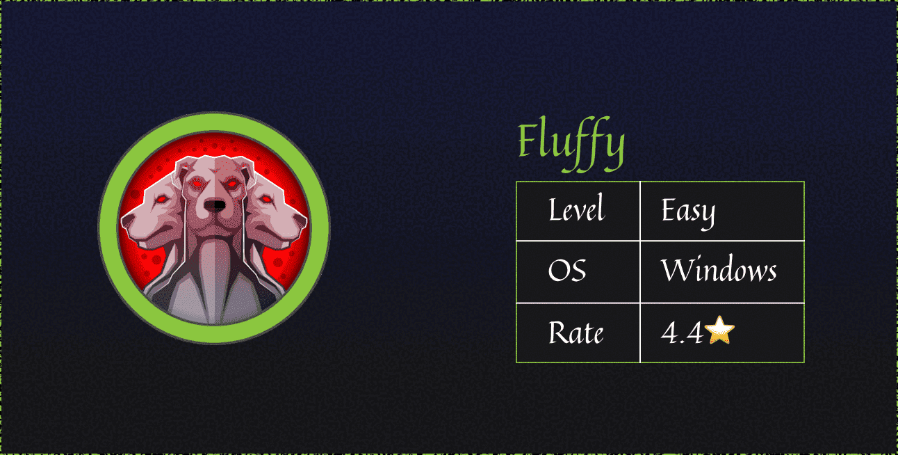 HTB: Fluffy