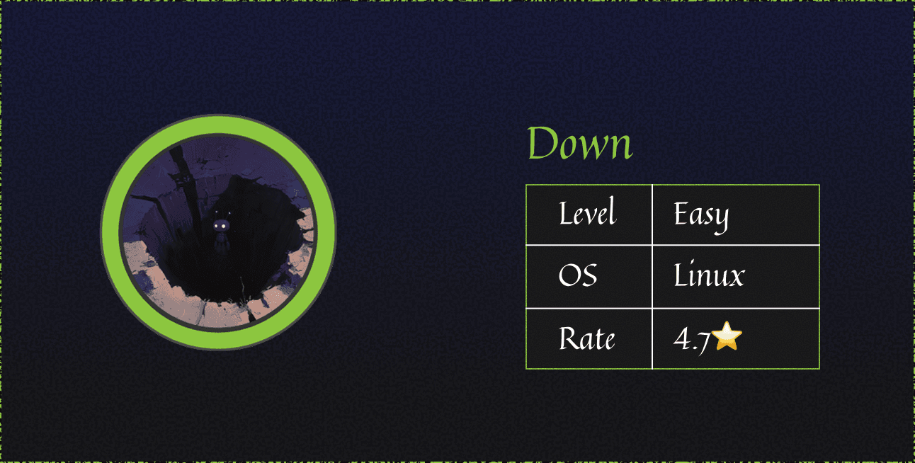 HTB: Down