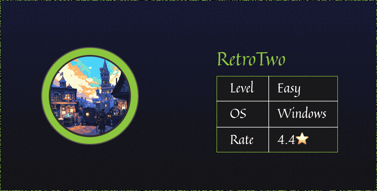 HTB: RetroTwo