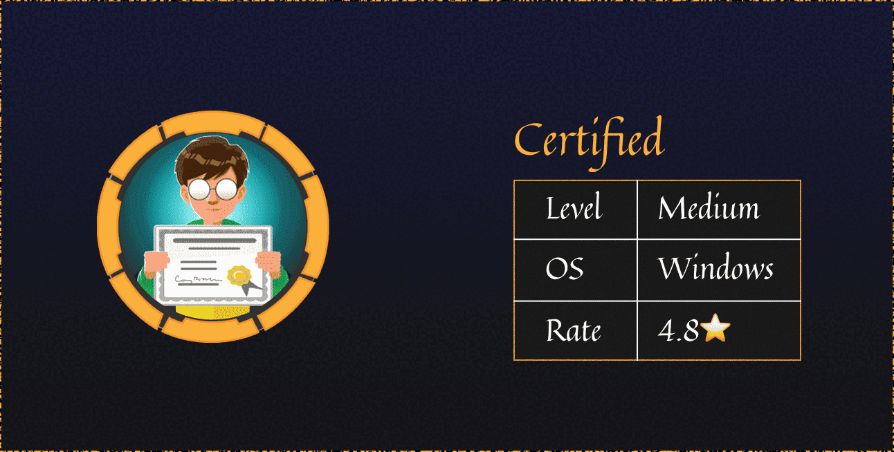 HTB: Certified