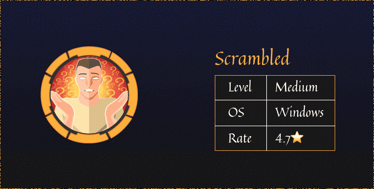 HTB: Scrambled