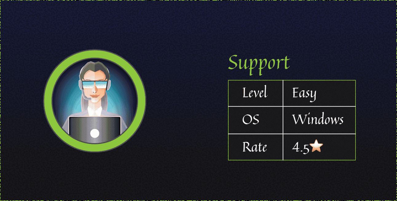 HTB: Support