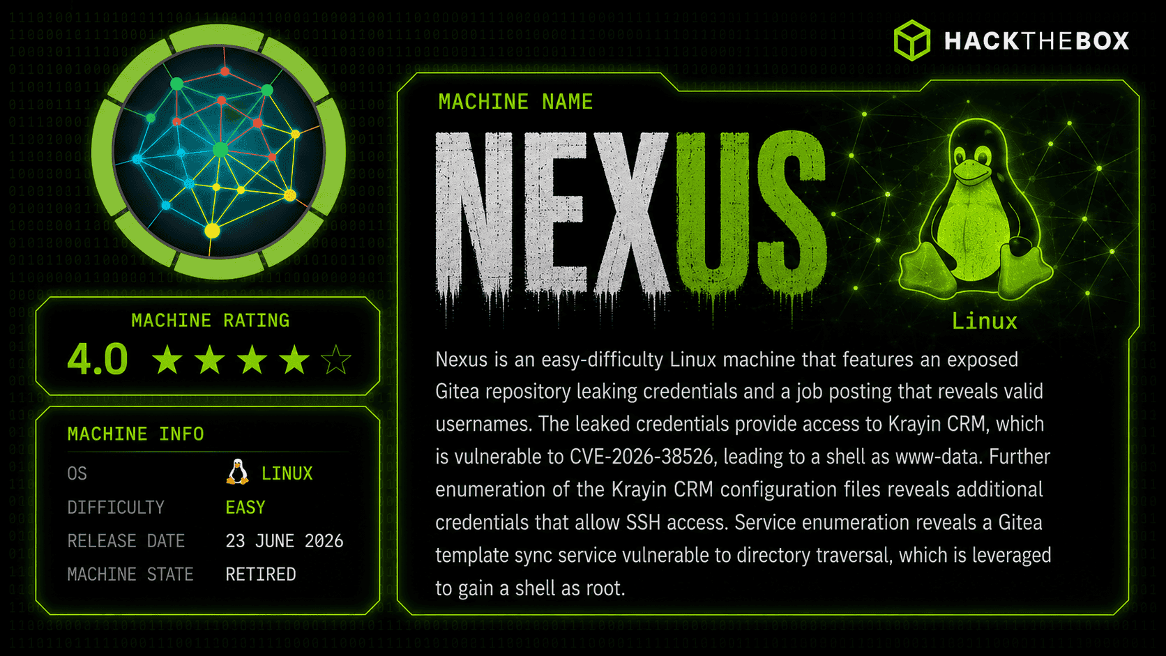 HTB: Nexus